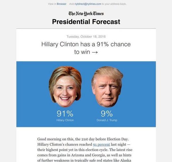 New York Times October 2016 forecast giving Hillary Clinton a 91% chance to win